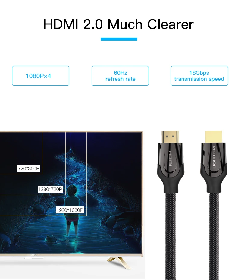 Vention HDMI кабель HDMI к HDMI кабель HDMI 2,0 4k 3D 60FPS кабель для HD tv lcd ноутбука PS3 проектор компьютерный кабель 1 м 2 м 3 м 5 м