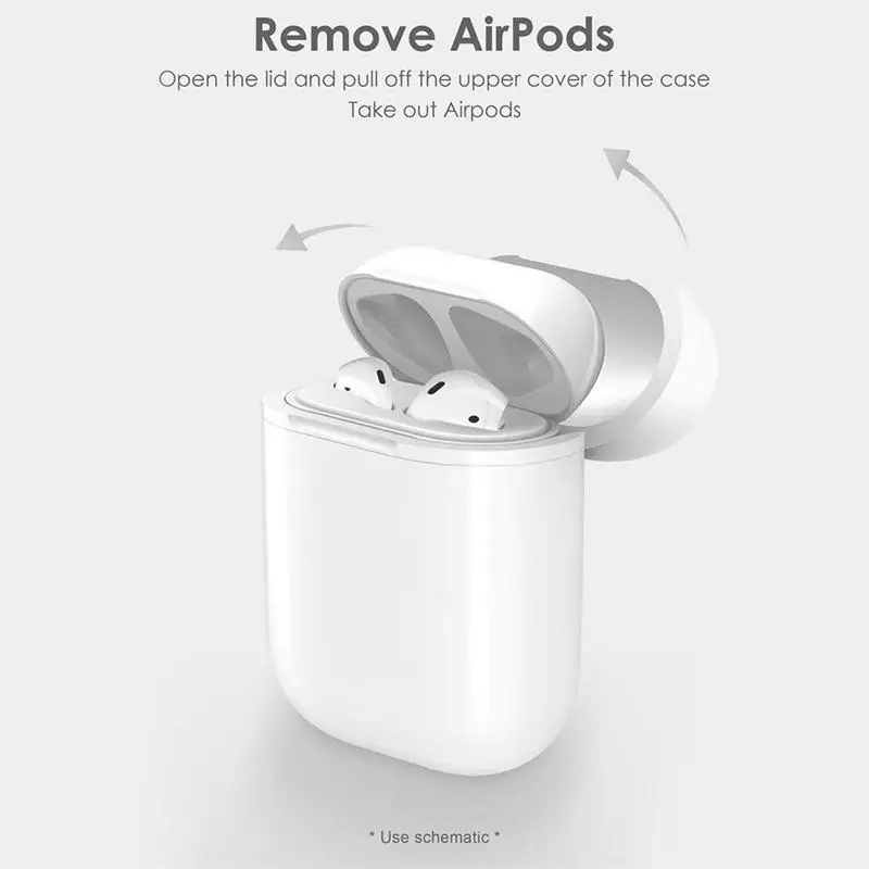 Suntaiho для AirPods беспроводной зарядный чехол для Apple QI Стандартный беспроводной приемник совместим с любым беспроводным зарядным устройством