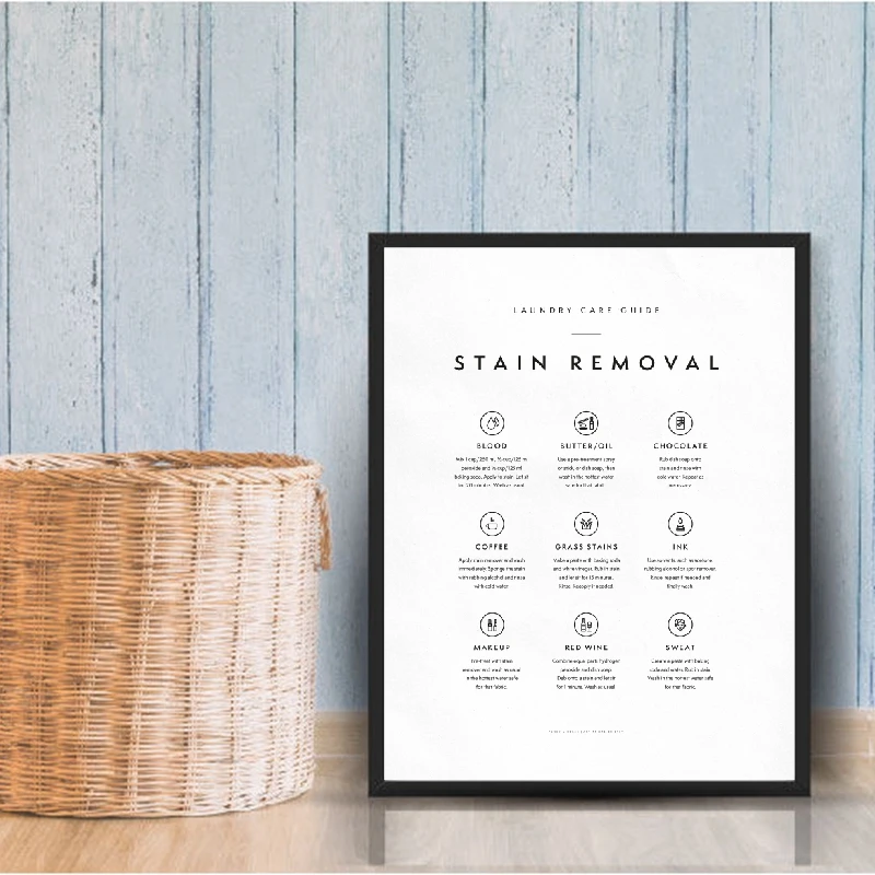 Laundry Symbols Guide Prints