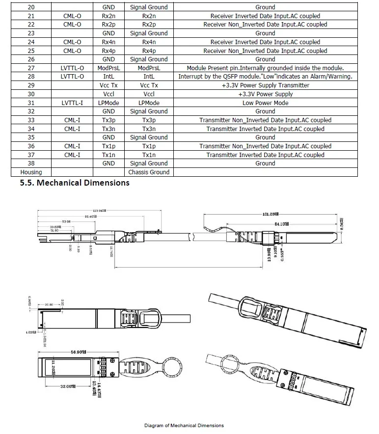 100G QSFP28-4XSFP28 DAC (5)