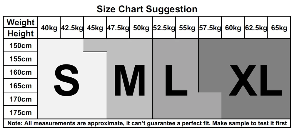 (2)Size Chart