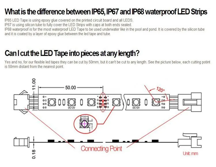 5 м/рулон 300 светодиодный RGB SMD 3528 гибкий Водонепроницаемый светодиодный полосы света with44key ИК-пульт дистанционного управления очень яркий одного стиля хорошо продающийся