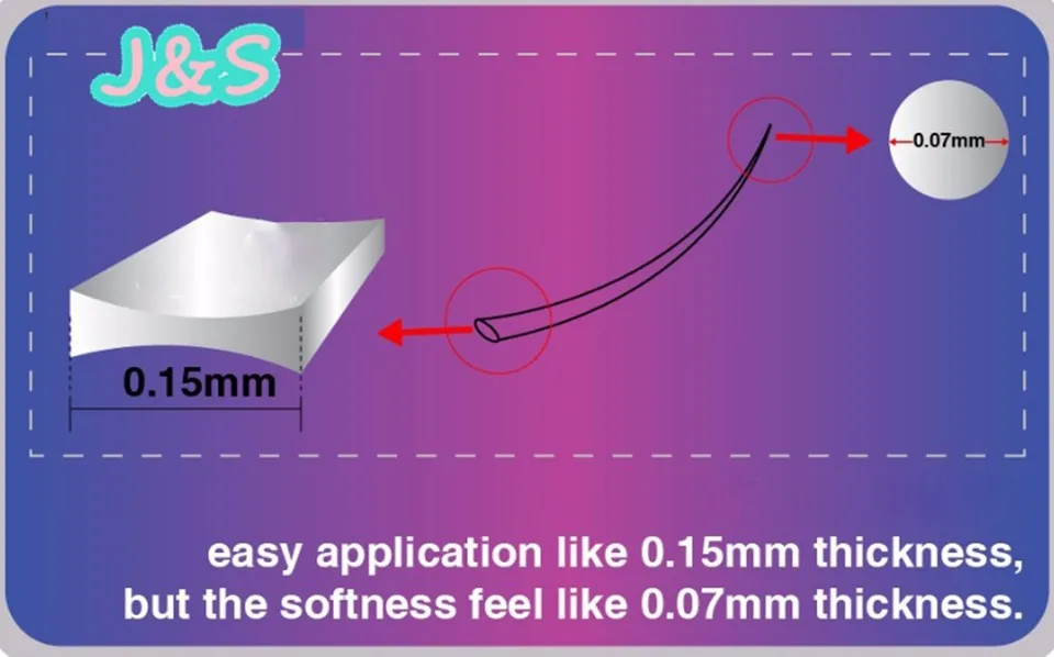 J& S 1 лоток нового типа эллиптический/плоский мягкий наращивание ресниц 0,15x0,07 мм, 0,20x0,07 мм толщина