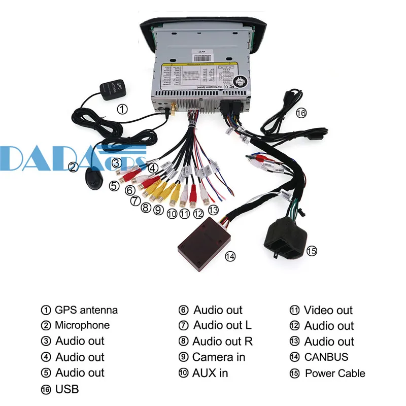 Best Android 8.1 Car DVD player GPS Navigation Car Radio Stereo Headunit For Fiat Punto 2009 - 2015 Linea 2012 - 2018 Multimedia IPS 14