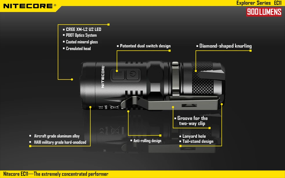 2015 Nitecore EC11 CREE XM-L2 U2 светодиодный 900 люмен светодиодный фонарик Водонепроницаемый аварийно-спасательных поисковый фонарь + IMR18350 700 мА/ч