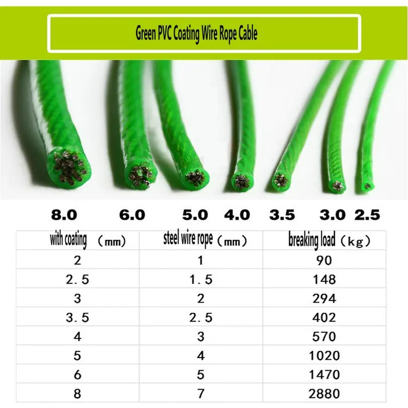 Green PVC coating wire rope cable (10)