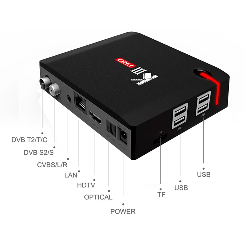 MECOOL KIII PRO DVB T2 S2 C Android 7 1 tv Box 3GB 16GB Amlogic S912 Восьмиядерный Wifi 4K Combo NEWCAMD Biss key