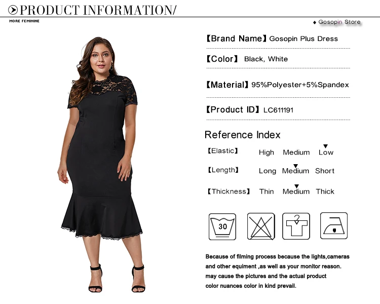 product informaiton