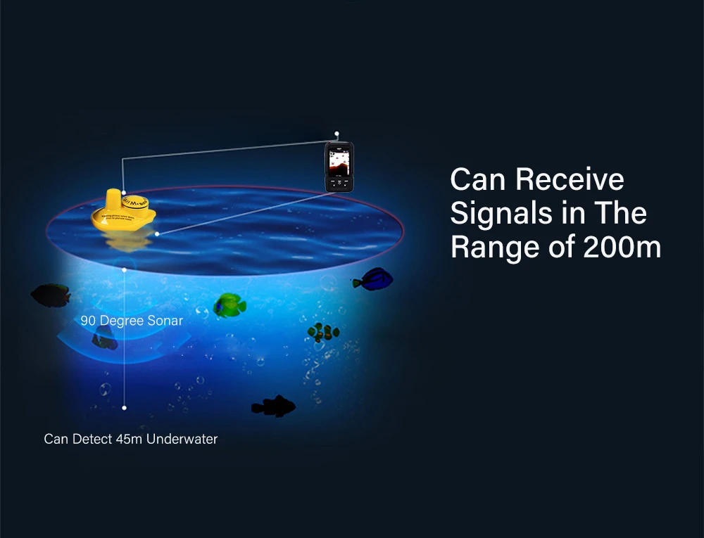 LUCKY FF718LiC-W беспроводной рыболокатор система сигнализации 90 градусов локатор обнаружения рыболовные снасти с экраном дисплей