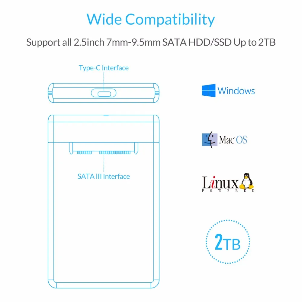 ORICO 2.5 Inch HDD Case SATA3.0 to USB 3.1 Type-C External Hard Drive Case Enclosure for 7-9.5mm HDD SSD Disk Box Support UASP case hdd external