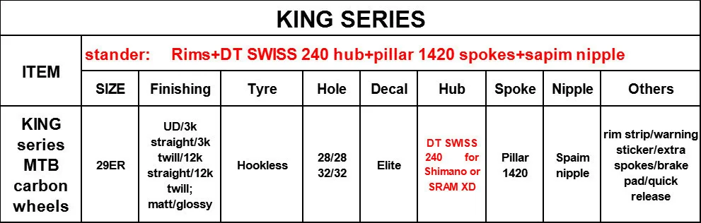 ELITE DT Swiss 240 серия 29er углеродная MTB Колесная XC/AM горное колесо 33 мм ширина супер светильник вес только 1310 г