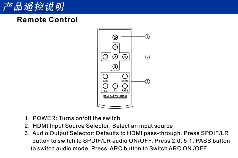 SP-RC