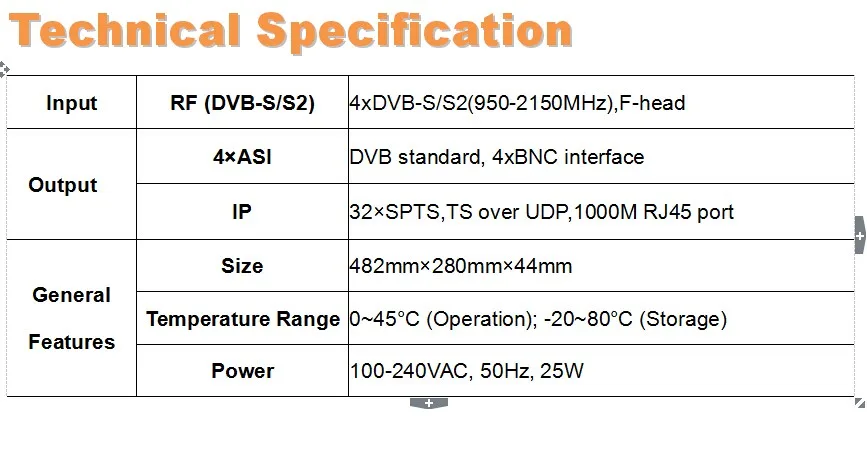 4in1 DVB-S/S2 SPTS CI IRD 4 DVB-S/S2 RF в, 4* Ки, 4 Аси+ IP/32* сптс из CAM ИИР Радио и ТВ Вещательное оборудование SC-5219
