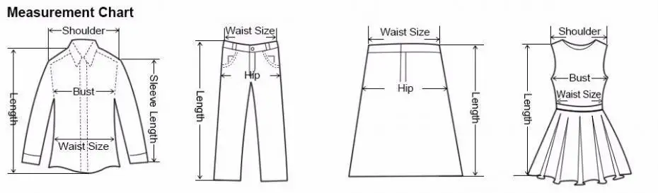Measure chart.jpg