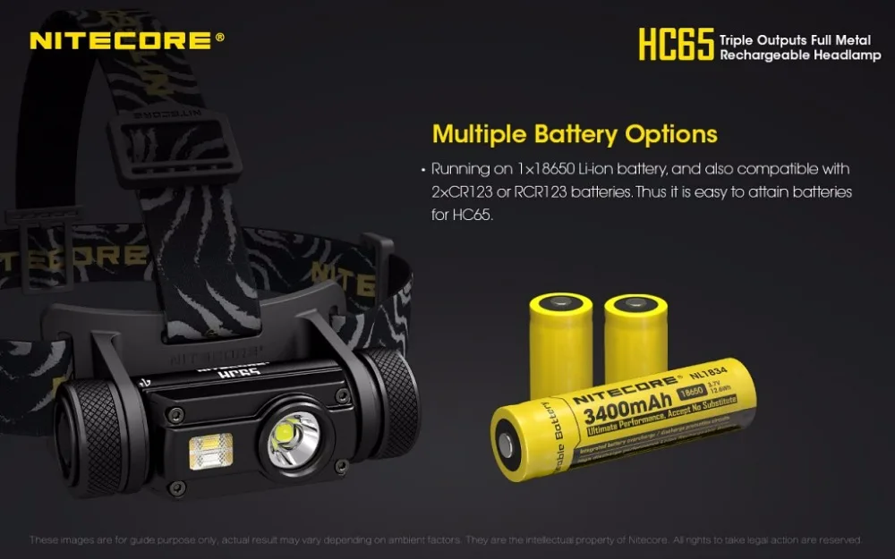 NITECORE HC65 USB Перезаряжаемый налобный фонарь CREE XM-L2 U2 max 1000 люмен дальность луча 110 м наружная фара для велосипеда