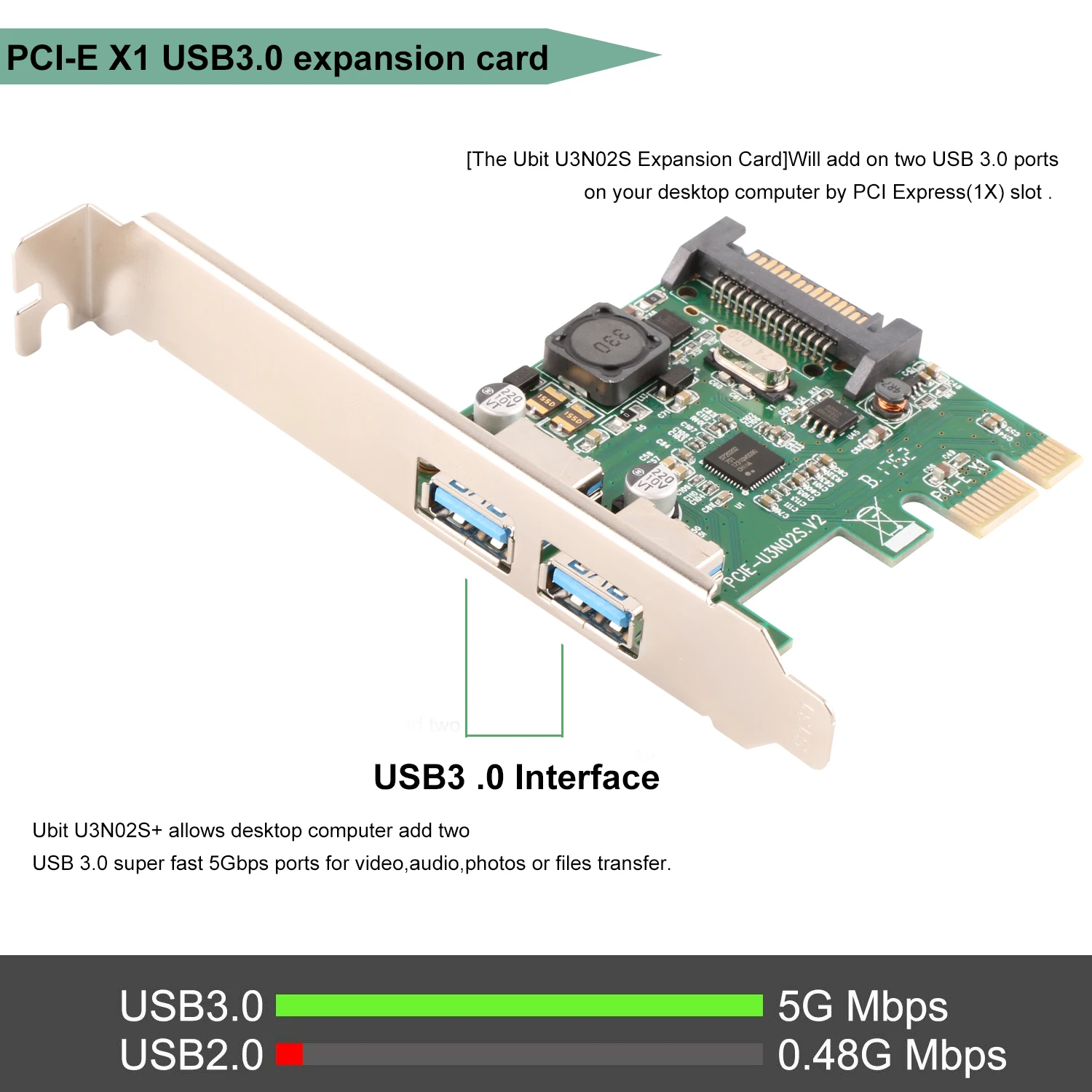 Ubit U3N02S с 2 Prots USB3.0 Расширительная плата для Windows XP 7 8 1 10 Настольный компьютер