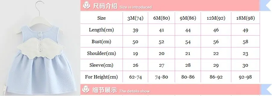 size