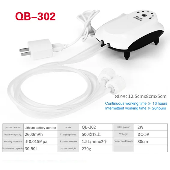 QB 302