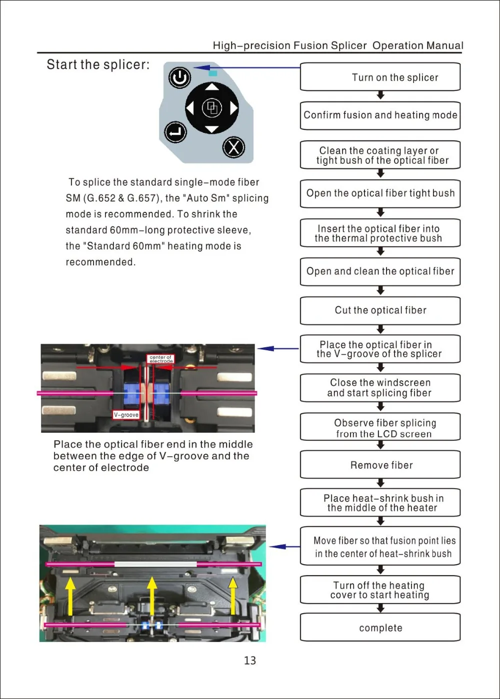 SPECIFICATION 10