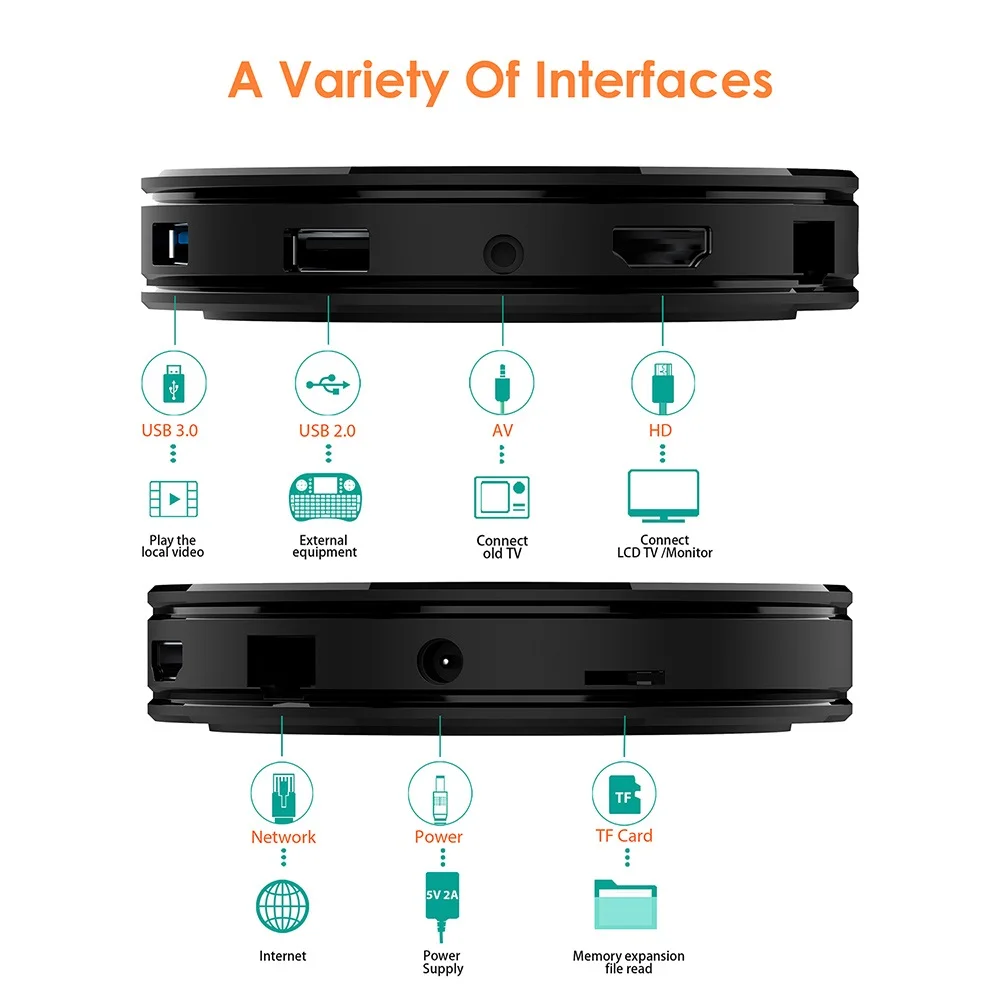 4GB 64GB Android 9.0 TV BOX Amlogic S905X2 Quad Core Wifi BT4.0 H.265 4K Netflix Youtube Google Pla