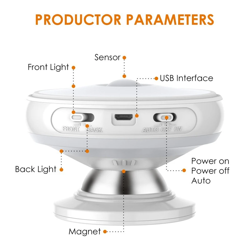  Star Rain Motion Sensor light 360 Degree Rotating Rechargeable Magnetic LED Night Light Wall lamp f - 32917517824