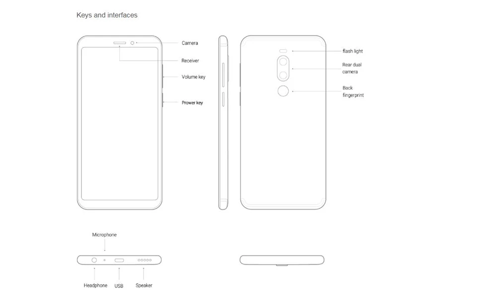 Глобальная версия Meizu M8, 4 Гб ОЗУ, 64 Гб ПЗУ, мобильный телефон V8, четыре ядра, 5,7 дюйма, двойная задняя камера, 3100 мАч, смартфон с отпечатком пальца