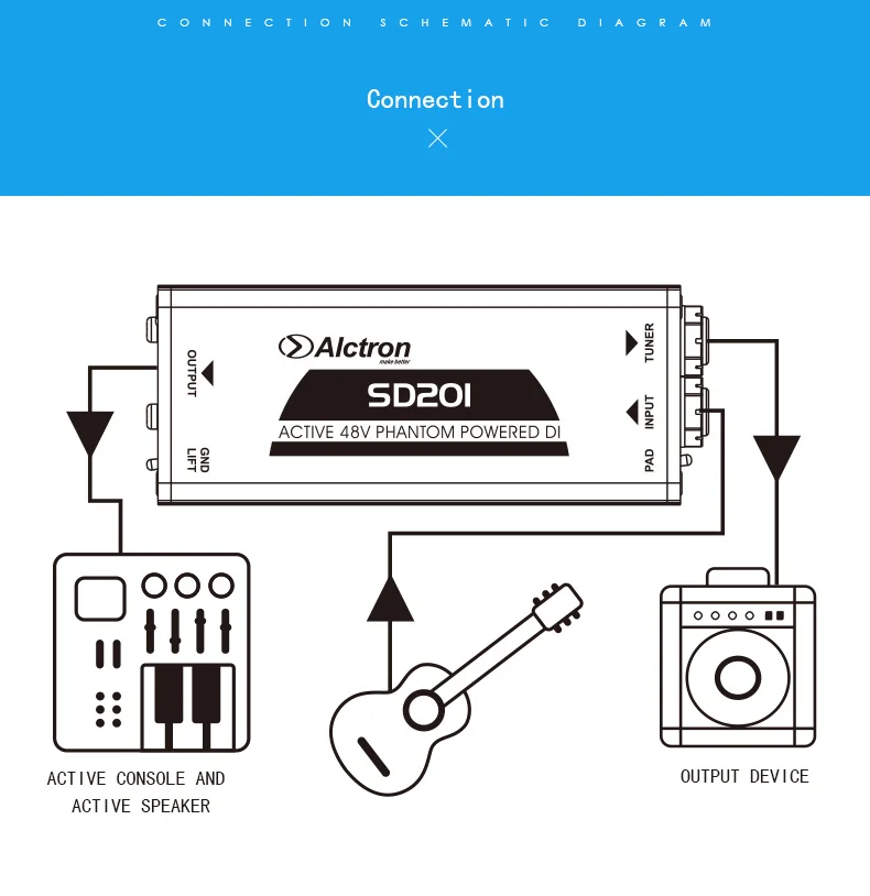 Alctron SD201 Профессиональный DI box для записи гитары и сценического представления, акустической и электрогитары