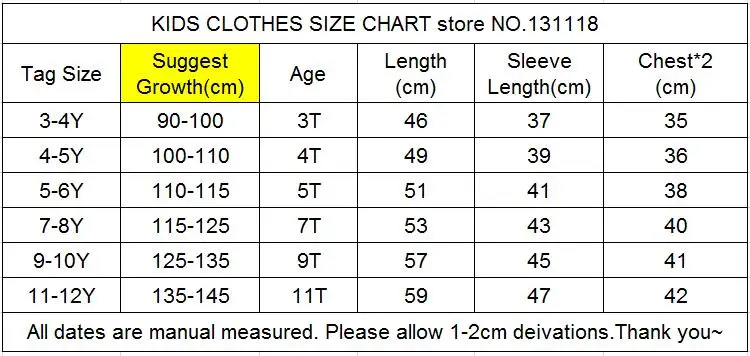 size