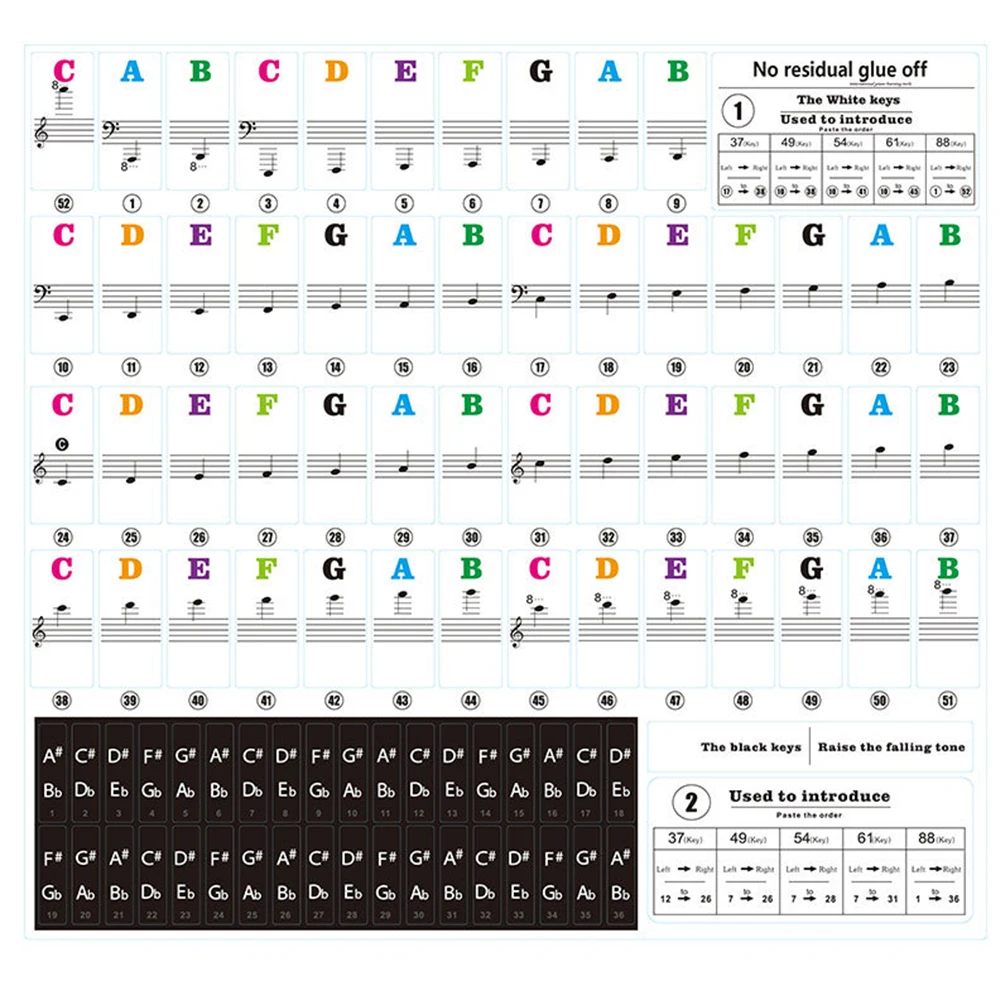

Easy Clean Electronic Stave Decor Note PVC Eco-friendly Speeds Memory Music Keyboard Piano Sticker Protection Clear 54 61 Key