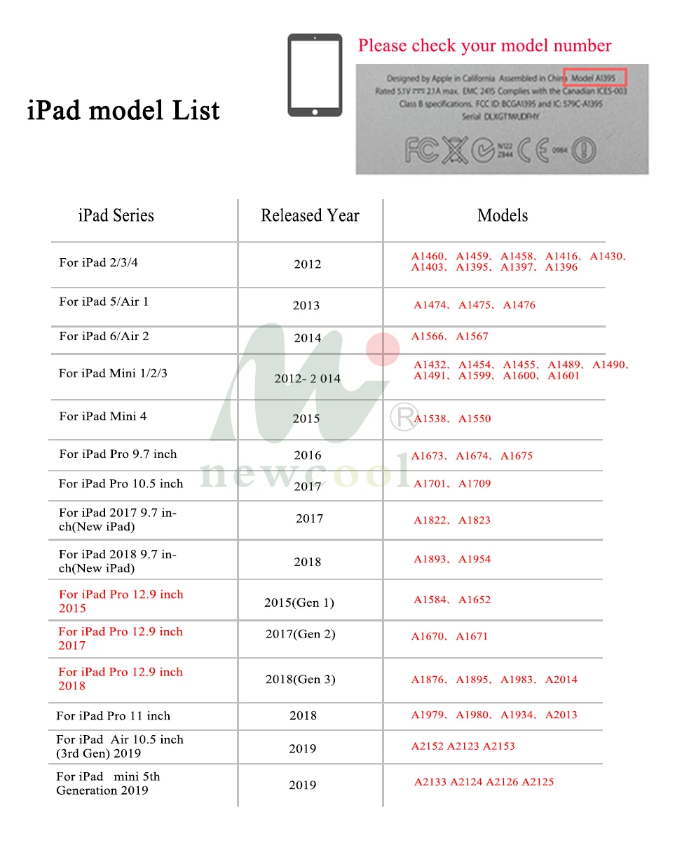 Магнит "собака" откидная крышка для iPad Pro 9,7 11 air 10,5 10,2 7th 12,9 Mini2 на возраст 3, 4, 5, планшет чехол для нового iPad 9,7