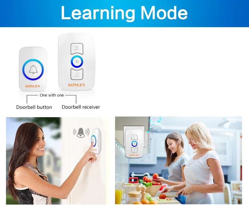KONLEN Домашняя безопасность беспроводной дверной звонок умный звонок передатчик 433 МГц с кнопочной кнопкой Добро пожаловать светодиодный свет 32 Песни