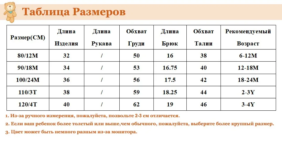 RU SIZE