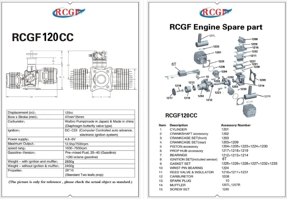 RCGF 120cc двухцилиндровый бензиновый/бензиновый двигатель двойной цилиндр с глушителем/зажигание/Свеча зажигания для радиоуправляемой модели самолета