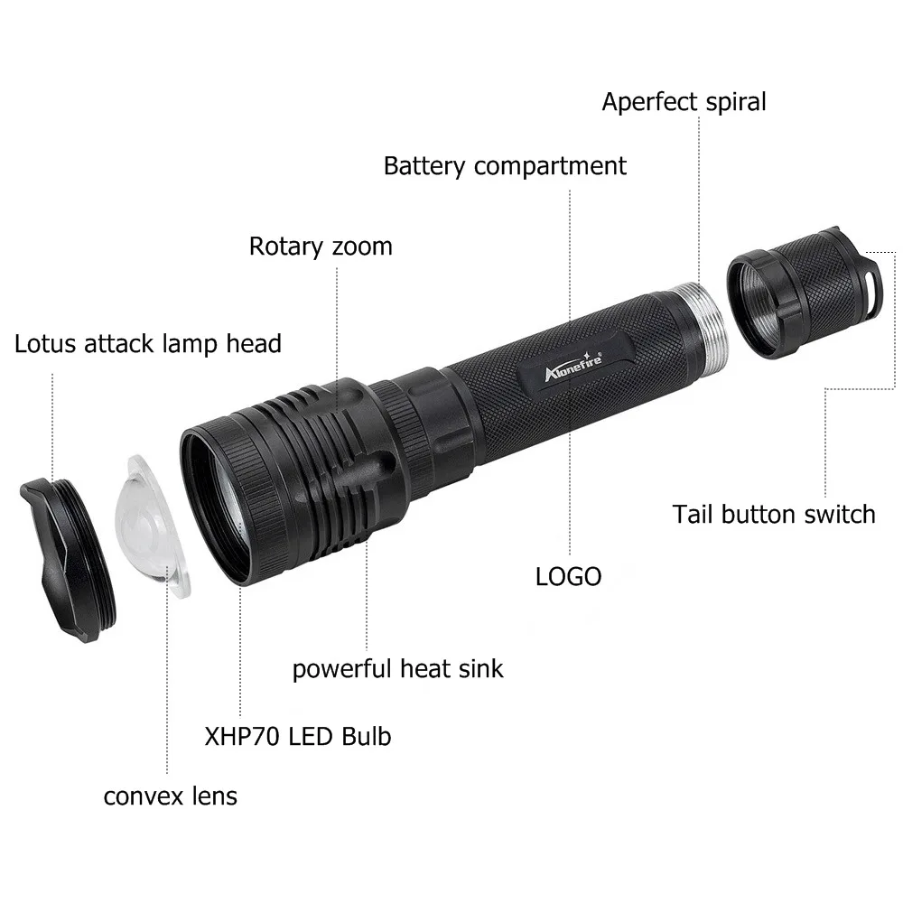 AloneFire H003 XLamp xhp70 32 Вт Мощный тактический светодиодный фонарик с зумом xhp50 фонарь