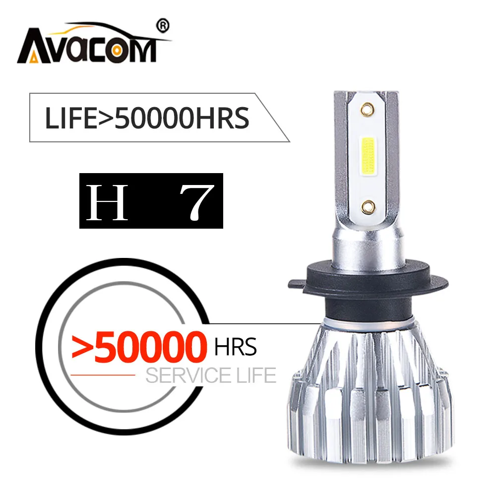 1 шт. мини-лампы для автомобильных фар H7 12 В 6500 К белые линзы 8000Lm безвентиляторный