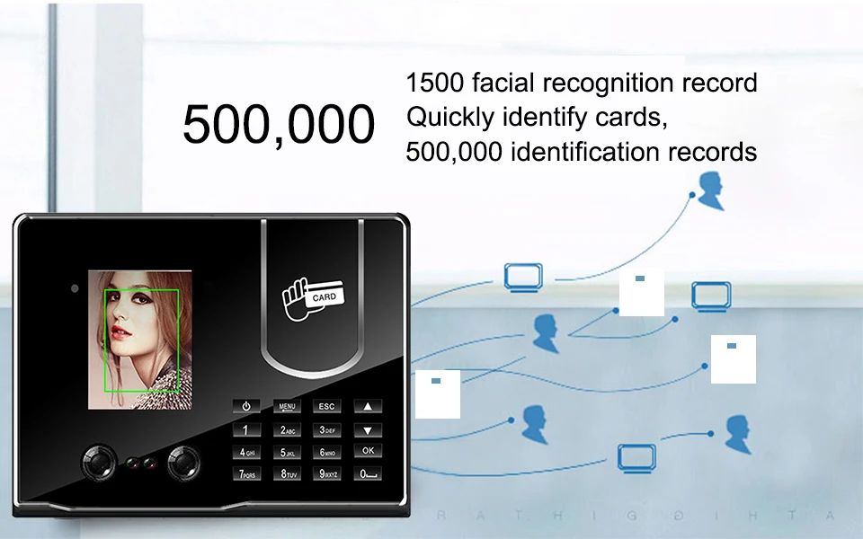 Access Control