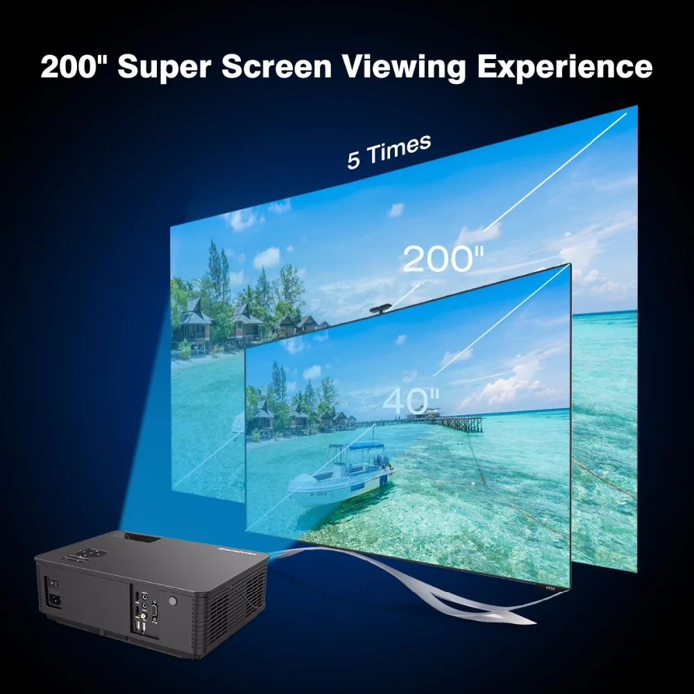 Excelvan M5 3500 люмен светодиодный Full HD проектор домашний кинотеатр тв 3D lcd мультимедийный Видео игровой проектор 1080P HDMI VGA Proyector