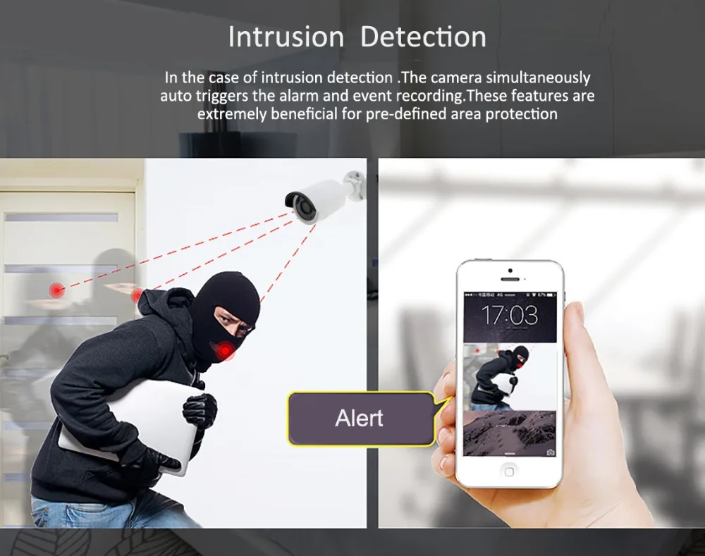 detection