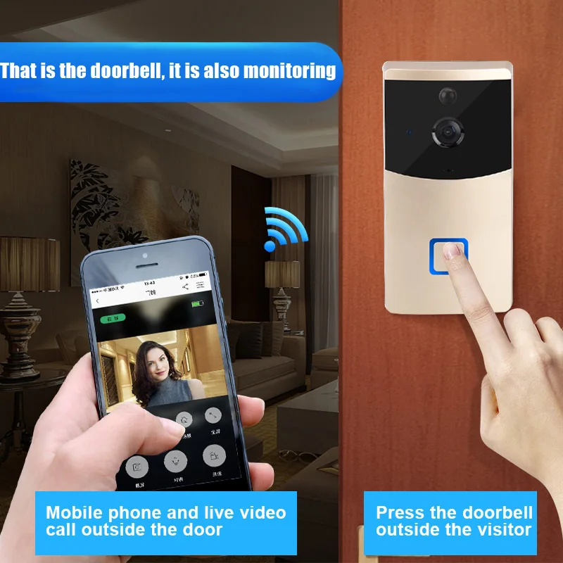 

Smart Visual Doorbell Peephole Viewer Wifi Night Vision Security Electronic Door Eye TU-shop