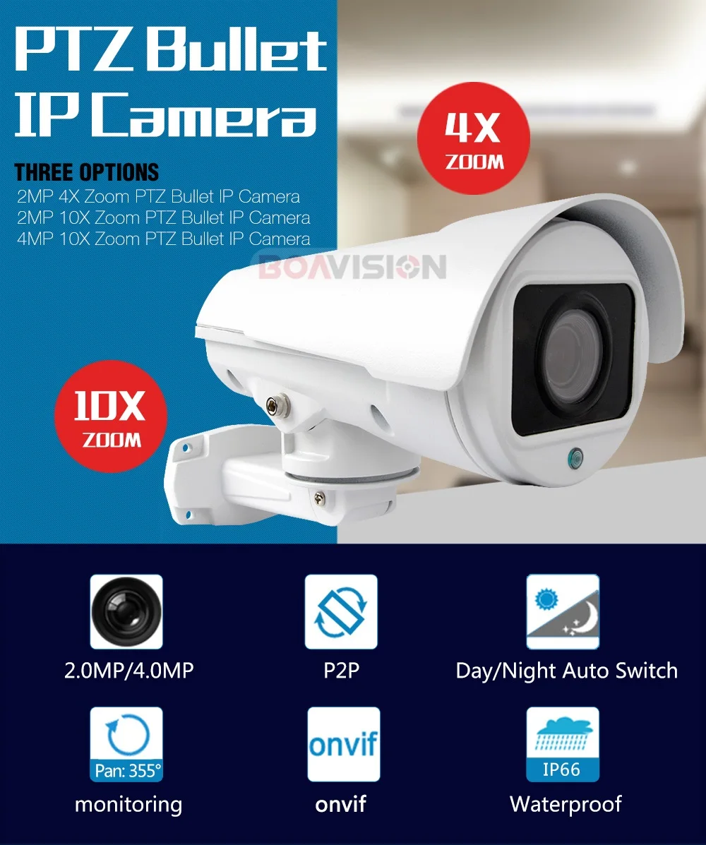 1080P 4MP HD PTZ IP камера ONVIF уличная 4x 10x зум с автофокусом варифокальный объектив сетевая цилиндрическая камера P2P CloudLens