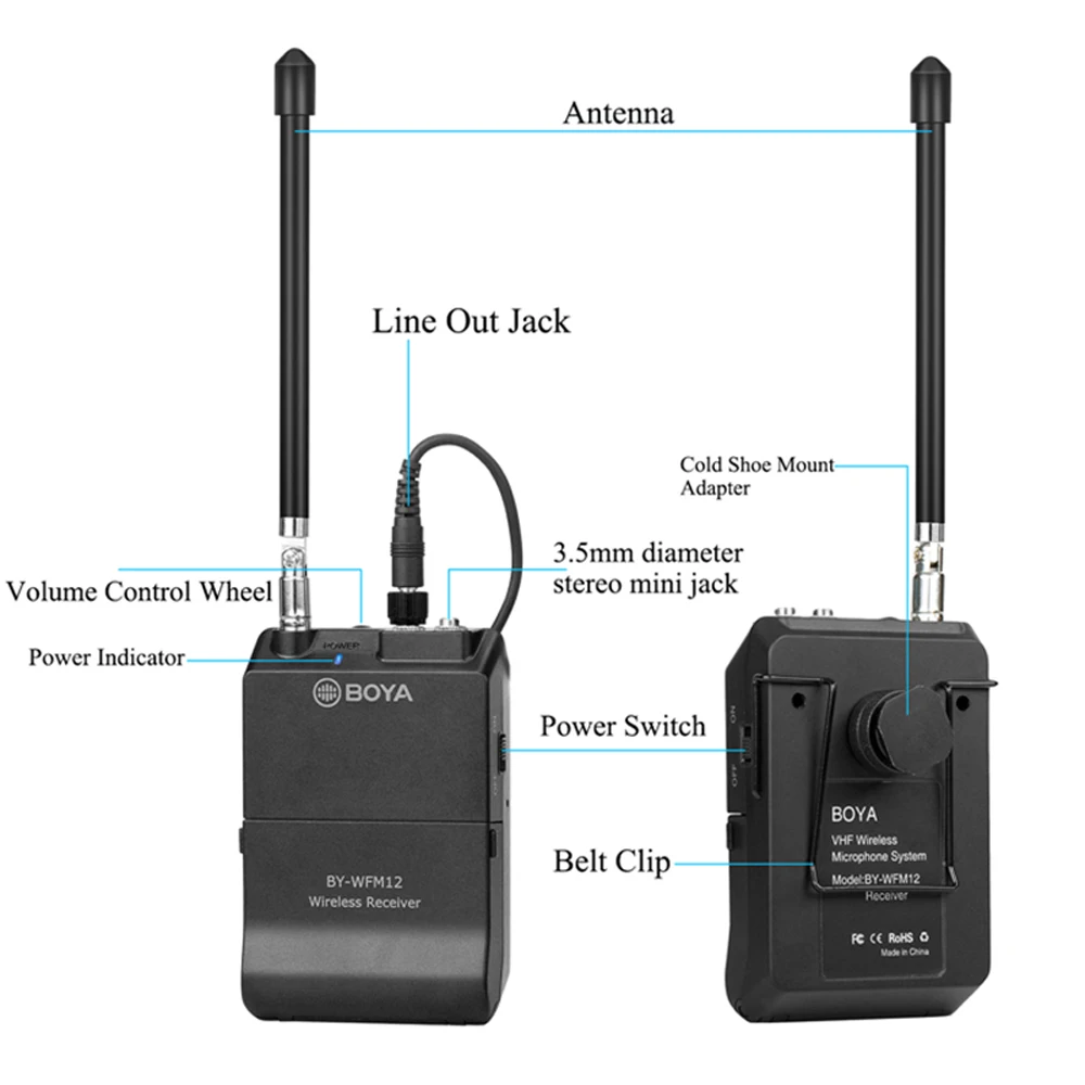 BOYA BY-WFM12 беспроводной VHF микрофон системы для iPhone смартфон планшет Canon Nikon DSLR видеокамера аудио регистратор ПК видео микрофон