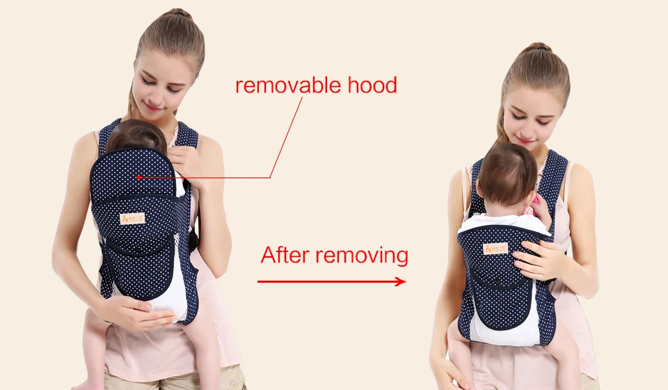 Лидер продаж, оптовая продажа эргономичный Baby Carrier Регулируемые дышащие кенгуру слинг кучи спереди Рюкзак малышей 0-36 м,Рюкзак-переноска