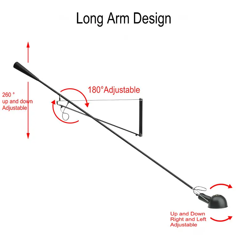 Artpad Европейский художественный Декор светодиодный настенный прикроватный светильник Белый Черный Регулируемая настенная лампа с длинным кронштейном с выключателем и вилкой EU/US