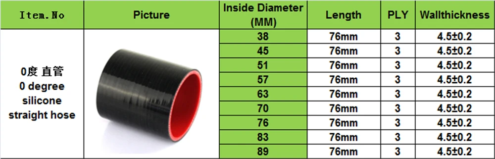 R-EP 0 градусов Прямой силиконовый шланг/трубка 38 45 51 57 63 70 76 83 89 мм резиновая столярная трубка для интеркулера холодного воздуха впускной трубы