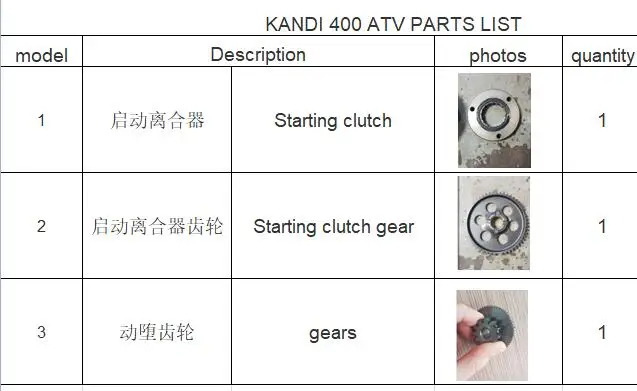 

Пусковая муфта/сцепление/двойная передача подходит для квадроцикла KANDI 400 ATV