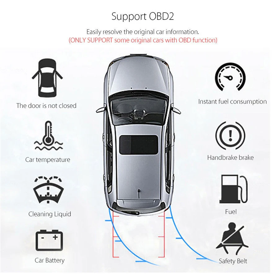 Top 9" Universal1 Din Android 8.1 Touch Screen Quad-core RAM 2GB ROM 32GB Car Stereo Radio GPS Wifi 3G 4G BT DAB Mirror Link OBD 12