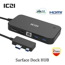 ICZI Поверхности Док Hub с HDMI DisplayPort Ethernet Lan порт и usb 2.0/3.0 порта док-станция для microsoft surface 3 & pro4