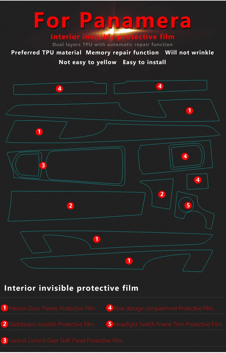 Самоочищающийся центр консоль передач краска отделка защитная пленка защитная наклейка для Porsche Panamera расширенная версия