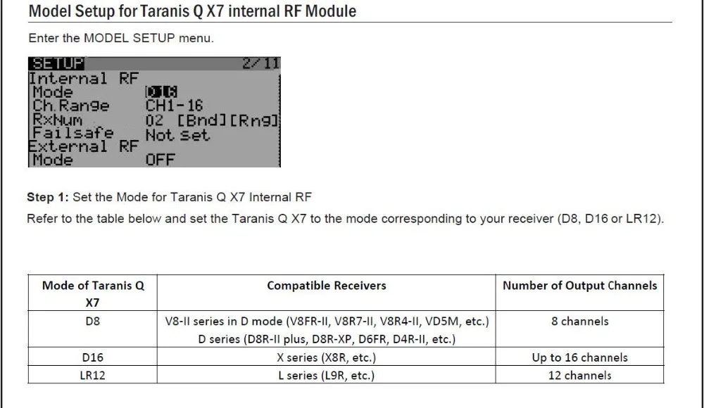 Передатчик FrSky ACCST Taranis Q X7 QX7 2,4 ГГц 16CH белый/черный цвет на ваш выбор