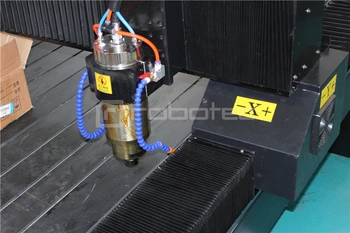 

China stone router cnc 1325 cnc 3d stone engraving machine for marble granite cnc carving machine with water cooling aluminum